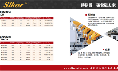 大展宏“兔”創(chuàng)芯未來，薩科微2023首月交出亮眼成績單