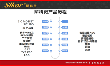 長沙米拓欺詐訴訟無錫豪藝錦案再度延期，本案或成反擊知識產(chǎn)權(quán)碰瓷分水嶺?。ㄋ_科微1月2日每日芯聞）